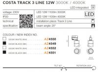 costa-track-3-line-azzardo-parametry-techniczne
