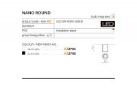 nano-round-azzardo-info