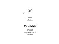 volta-table1